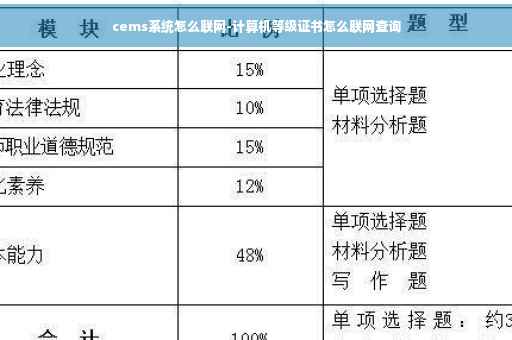 cems系统怎么联网-计算机等级证书怎么联网查询