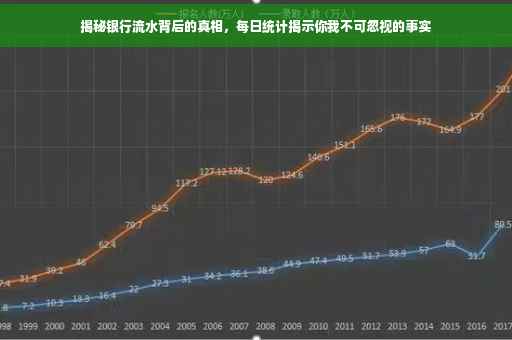 揭秘银行流水背后的真相，每日统计揭示你我不可忽视的事实
