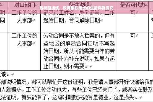 揭秘新加坡，没有银行流水的生活真相探究