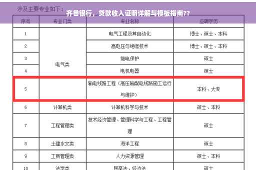 齐鲁银行，贷款收入证明详解与模板指南??
