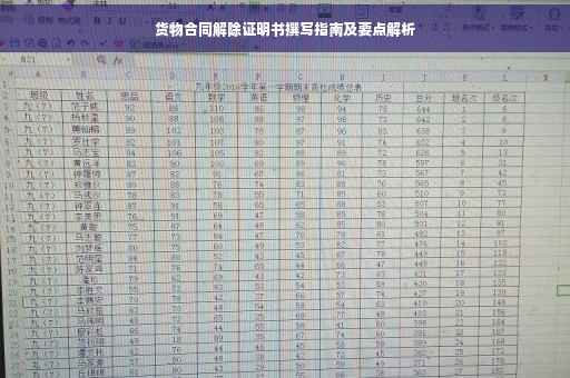 货物合同解除证明书撰写指南及要点解析