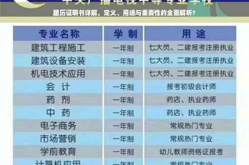 履历证明书详解，定义、用途与重要性的全面解析?