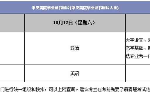 中央美院毕业证书图片(中央美院毕业证书图片大全)