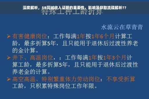深度解析，58同城收入证明的重要性、影响及获取流程解析??