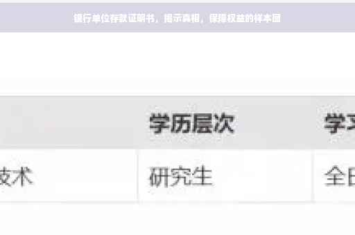 银行单位存款证明书，揭示真相，保障权益的样本图