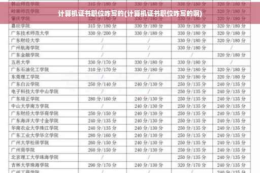 计算机证书职位咋写的(计算机证书职位咋写的啊)