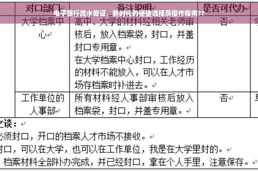 电子银行流水签证，新时代的便捷选择及操作指南??