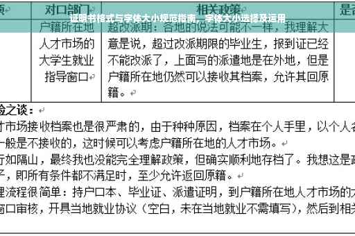 证明书格式与字体大小规范指南，字体大小选择及运用
