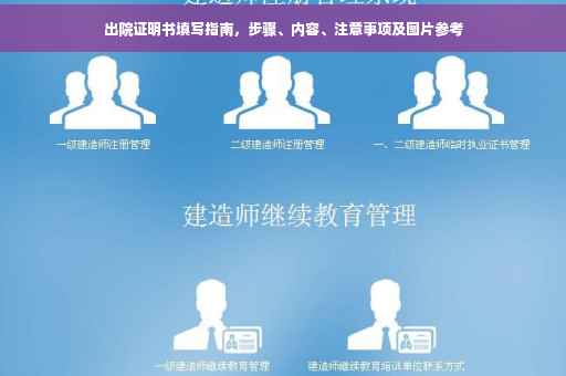 出院证明书填写指南，步骤、内容、注意事项及图片参考