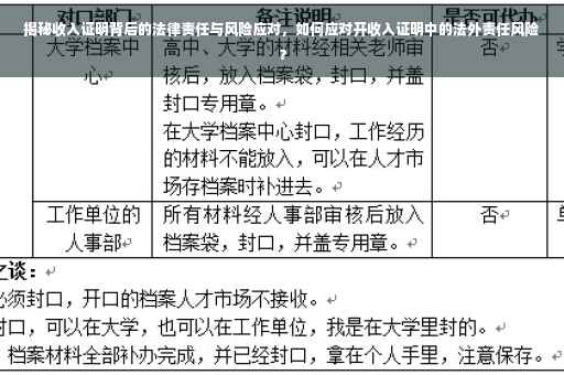 揭秘收入证明背后的法律责任与风险应对，如何应对开收入证明中的法外责任风险？
