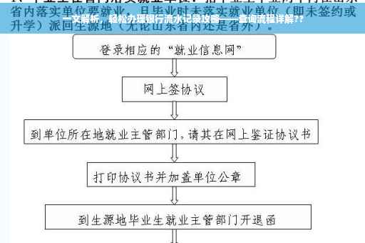 一文解析，轻松办理银行流水记录攻略——查询流程详解??