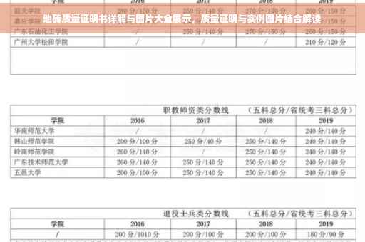 地砖质量证明书详解与图片大全展示，质量证明与实例图片结合解读