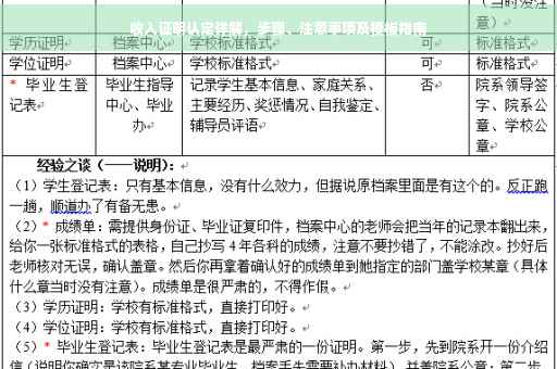 收入证明认定详解，步骤、注意事项及模板指南
