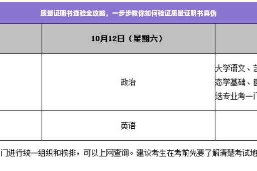 质量证明书查验全攻略，一步步教你如何验证质量证明书真伪