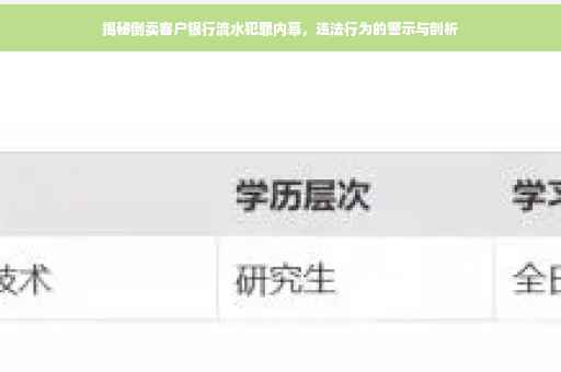 揭秘倒卖客户银行流水犯罪内幕，违法行为的警示与剖析