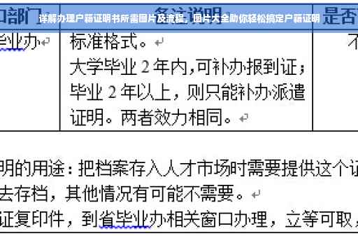 详解办理户籍证明书所需图片及流程，图片大全助你轻松搞定户籍证明