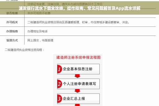 浦发银行流水下载全攻略，操作指南、常见问题解答及App流水详解