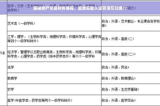 揭秘房产交易财务真相，卖房后收入证明撰写指南??