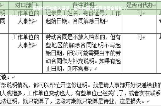 揭秘旅行社收入证明，盈利内幕与开具流程全解析 ??