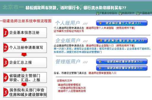 轻松搞定购车贷款，选对银行卡，银行流水助您顺利买车??