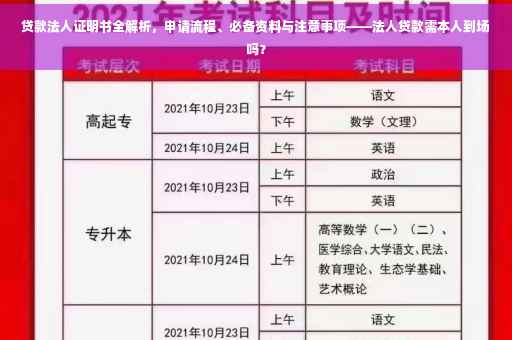 贷款法人证明书全解析，申请流程、必备资料与注意事项——法人贷款需本人到场吗？
