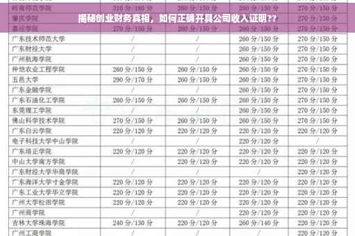 揭秘创业财务真相，如何正确开具公司收入证明??