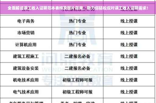 全面解读误工收入证明范本表格及图片指南，助力你轻松应对误工收入证明需求！