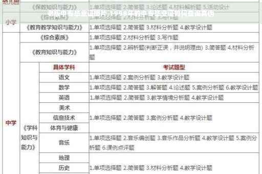 老版中专毕业证图片,1998年的中专毕业证如何查询真伪
