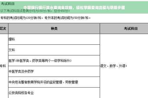 中国银行银行流水查询全攻略，轻松掌握查询流程与明细步骤