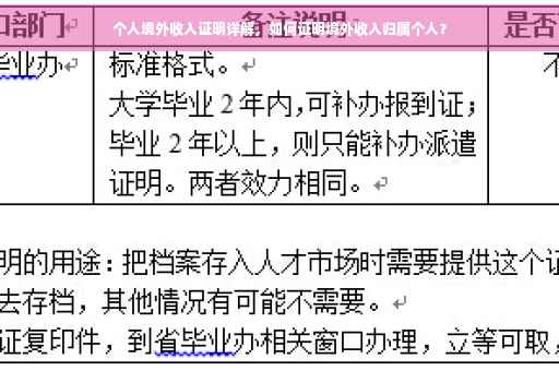 个人境外收入证明详解，如何证明境外收入归属个人？