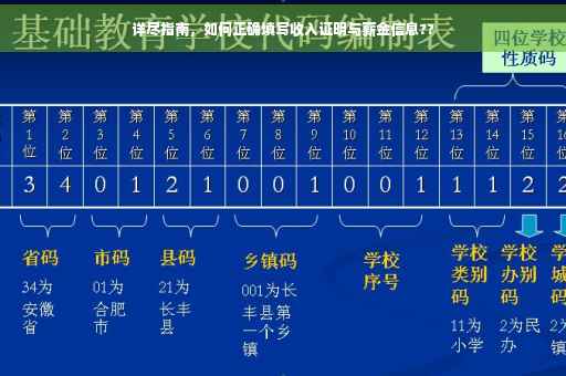 详尽指南，如何正确填写收入证明与薪金信息??