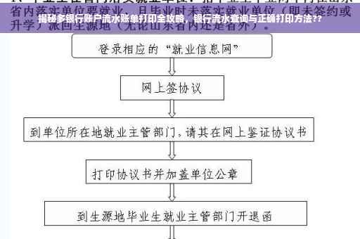 揭秘多银行账户流水账单打印全攻略，银行流水查询与正确打印方法??