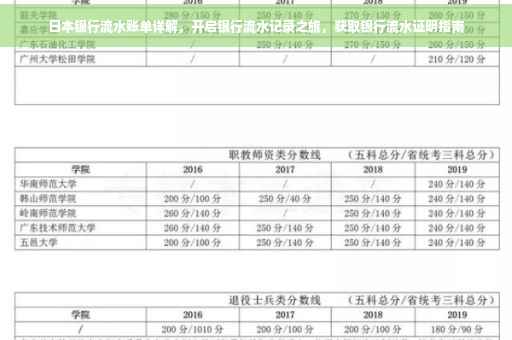 日本银行流水账单详解，开启银行流水记录之旅，获取银行流水证明指南