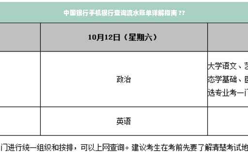 中国银行手机银行查询流水账单详解指南 ??