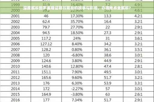 深度解析新罗离婚证明书背后的故事与影响，办理地点全解析?