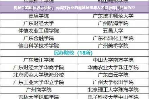 揭秘中芯国际收入证明，高科技行业的薪酬秘密与人力资源部门的角色??