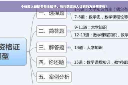 个体收入证明盖章全解析，顺利获取收入证明的方法与步骤?
