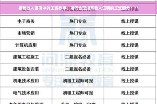 揭秘收入证明中的工资数字，如何合理填写收入证明的工资部分？??