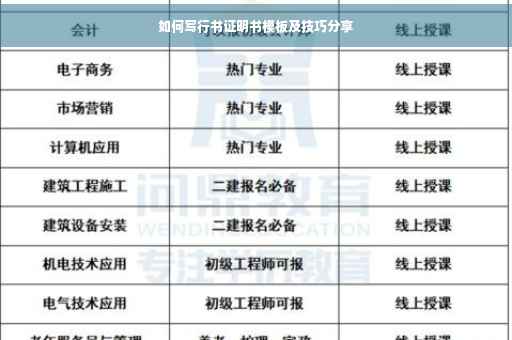 如何写行书证明书模板及技巧分享