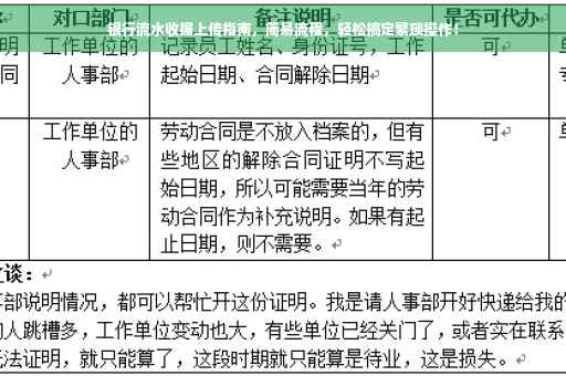 银行流水收据上传指南，简易流程，轻松搞定繁琐操作！