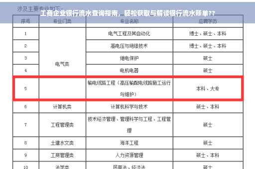 工商企业银行流水查询指南，轻松获取与解读银行流水账单??