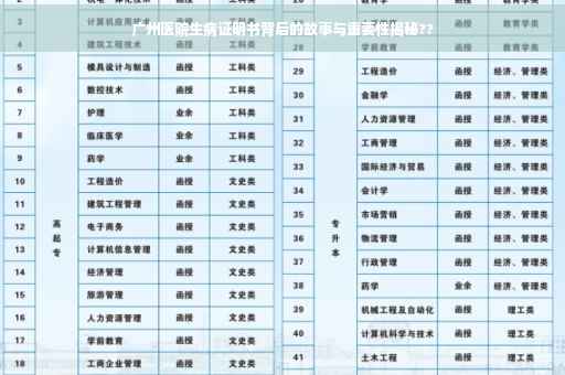 广州医院生病证明书背后的故事与重要性揭秘??