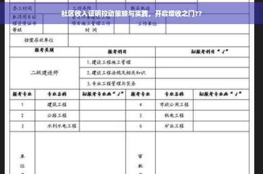 社区收入证明拉动策略与实践，开启增收之门??