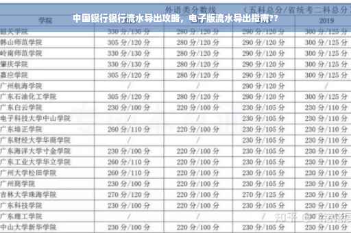 中国银行银行流水导出攻略，电子版流水导出指南??