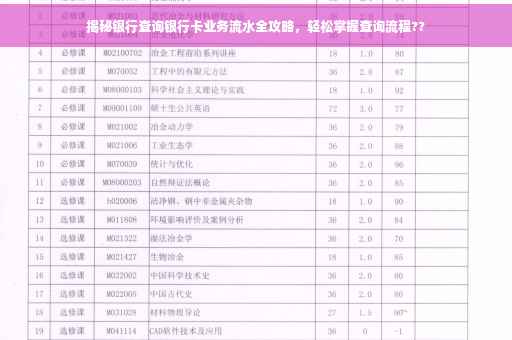 揭秘银行查询银行卡业务流水全攻略，轻松掌握查询流程??