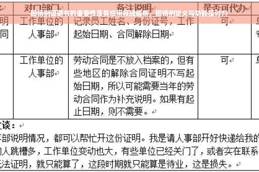 固锈剂证明书的重要性及其应用领域解析，固锈剂定义与功能探讨??