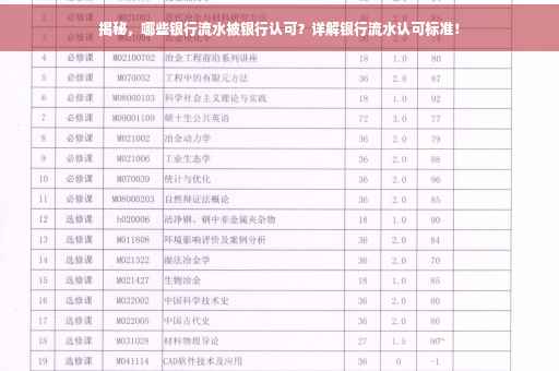 揭秘，哪些银行流水被银行认可？详解银行流水认可标准！