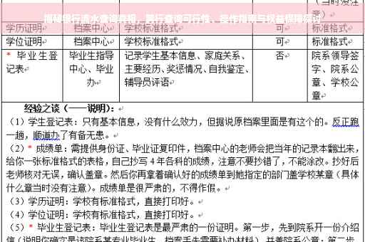 揭秘银行流水查询真相，跨行查询可行性、操作指南与权益保障探讨