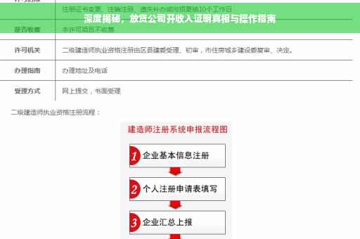 深度揭秘，放贷公司开收入证明真相与操作指南