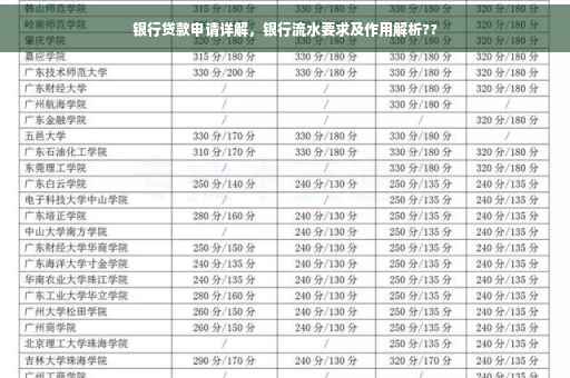 银行贷款申请详解，银行流水要求及作用解析??
